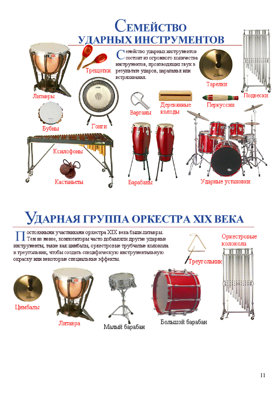 Музыкальные инструменты с названиями и картинками ударные