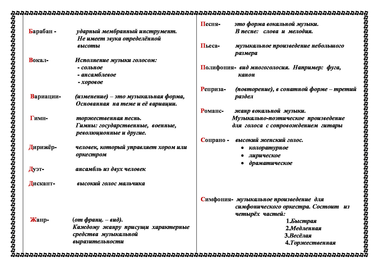 План конспект уроков по музыке 1 класс